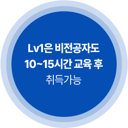 Lv1 ڵ 10~15ð   氡